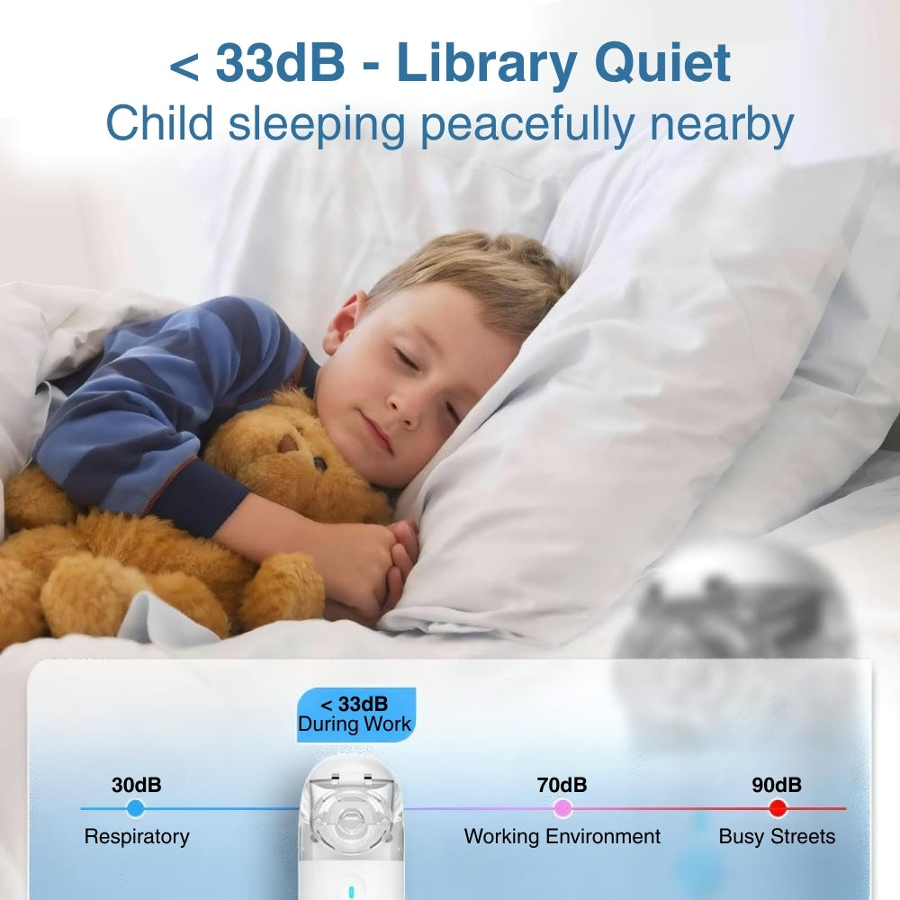 Cumuno™ SilentMist Pro 2.0