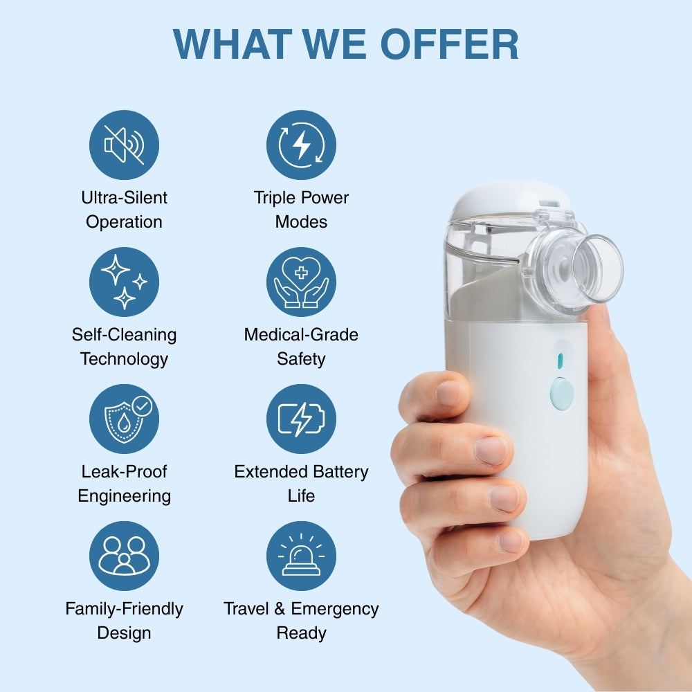 Cumuno™ SilentMist Pro 2.0