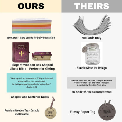 Cumuno™ Family Faith Scripture Cards